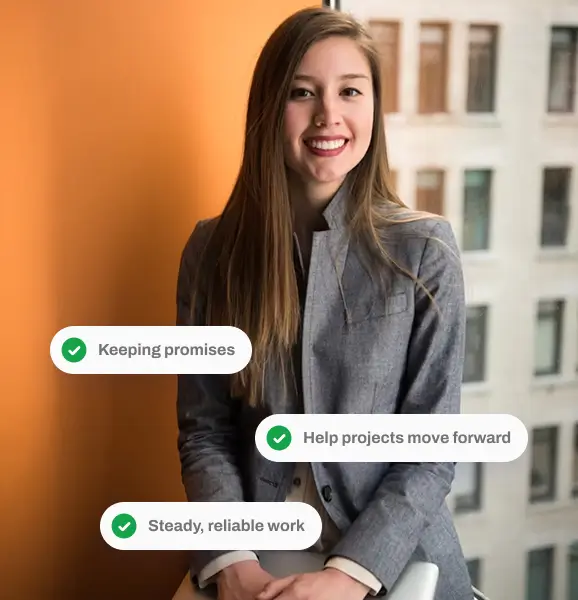 Proactive leadership